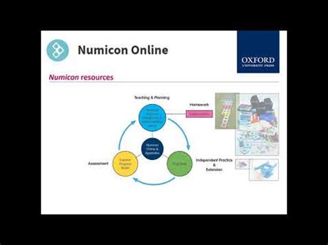 numicon online.